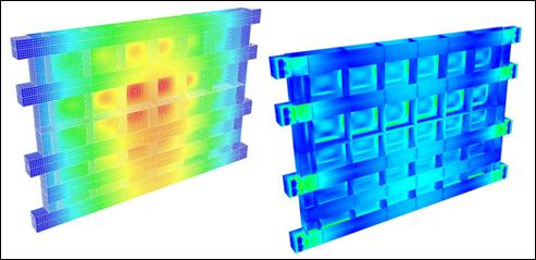 Engineering Hydrelectric Power plant